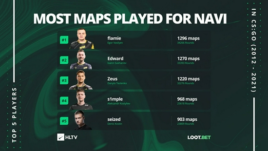 重庆女仔赛圆满落幕 电竞女力量闪耀全场